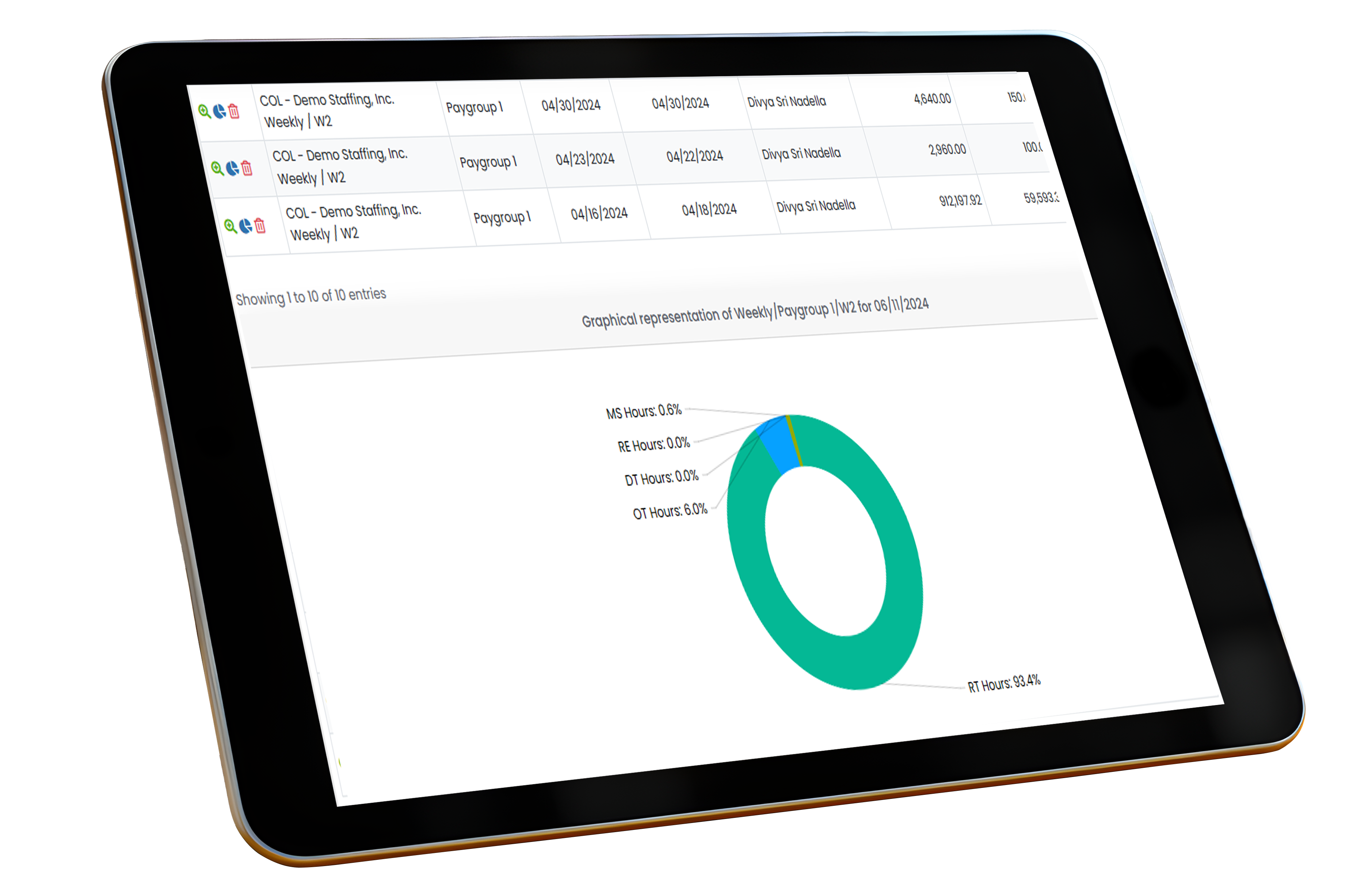 ProWizard ATS and Recruitment CRM Dashboard for Staffing Agencies