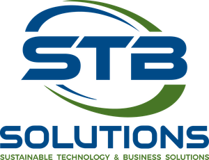 ProWizard Software for staffing companies